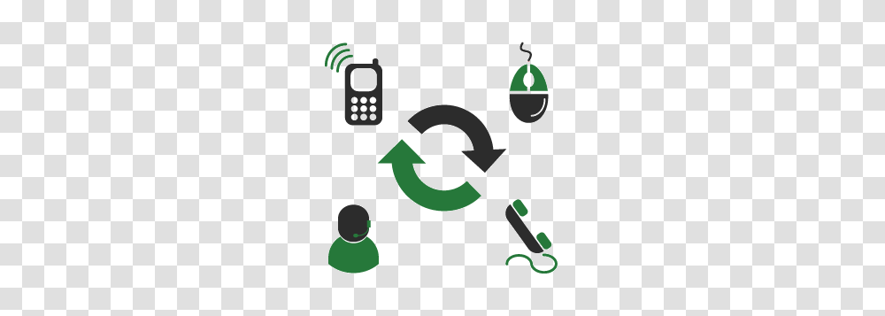 Call Tracking Choosing A Technology Provider Analytics Asking, Recycling Symbol, Game Transparent Png