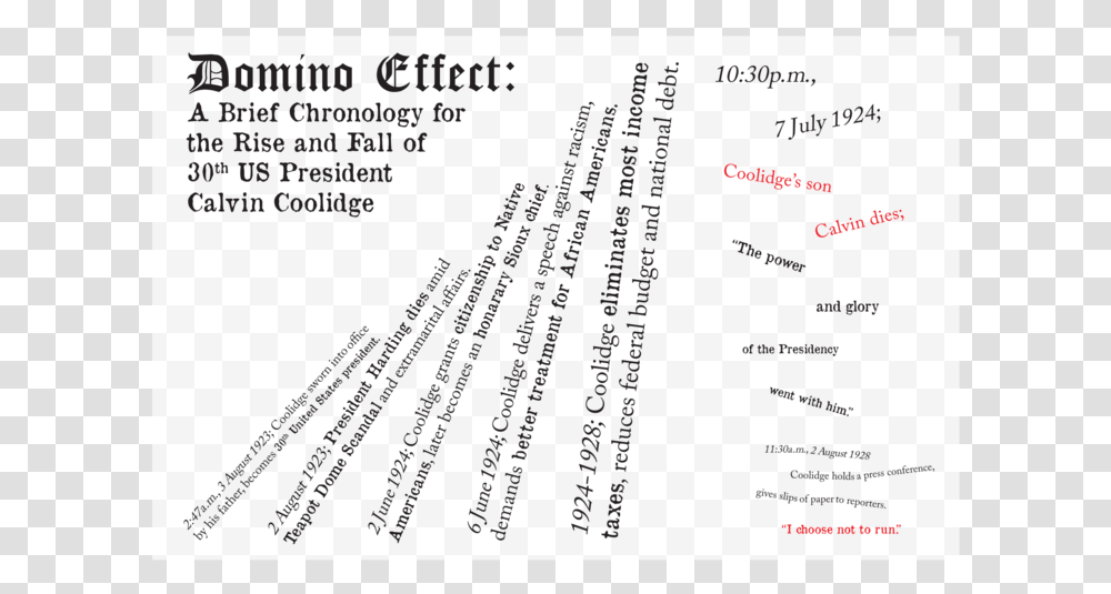 Calvin Coolidge Poster Information Design Infographic Chronic Condition, Label, Menu, Plot Transparent Png