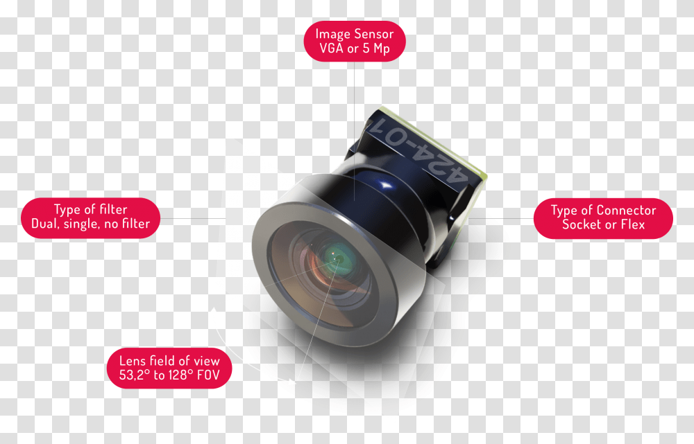 Camera Drawing Camera Lens, Electronics, Digital Camera Transparent Png