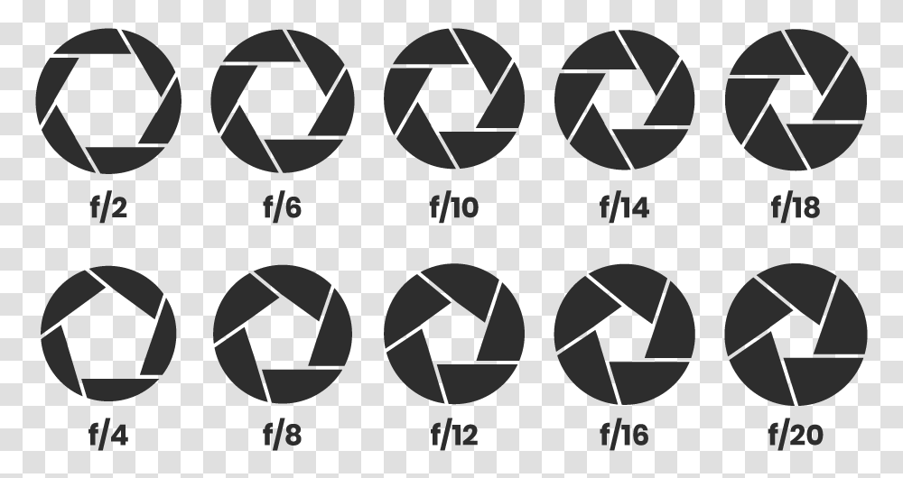 Camera Shutter, Number, Recycling Symbol Transparent Png