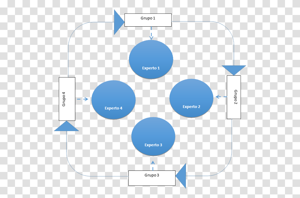 Campaign Building Process, Diagram, Plot, Plan Transparent Png