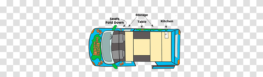 Campervan Hire Diagram, Vehicle, Transportation, Floor Plan, Super Mario Transparent Png