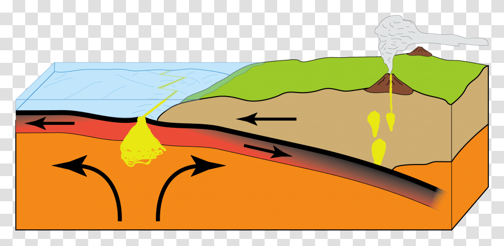 Camping Were The Pinnacles Formed Diagram, Animal, Furniture Transparent Png
