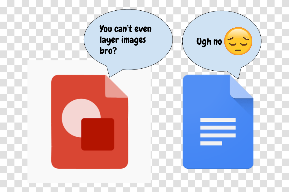 Can Not Layer Layer Text Box On Google Docs, Label, Credit Card, Number, Symbol Transparent Png