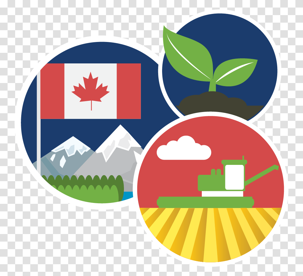 Canadian Flag Sprouting Plant And Combine Harvester, Label, Logo Transparent Png
