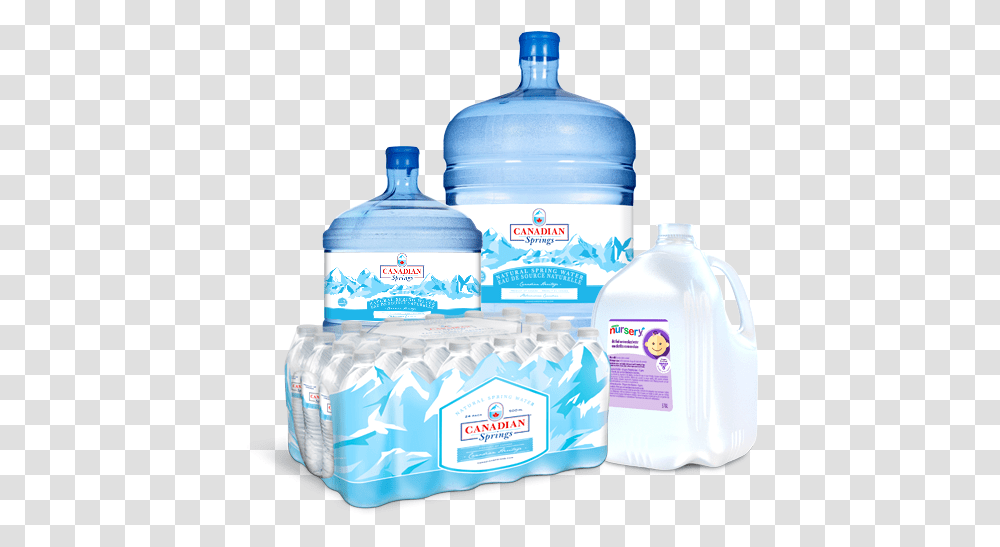 Canadian Springs, Mineral Water, Beverage, Water Bottle, Drink Transparent Png