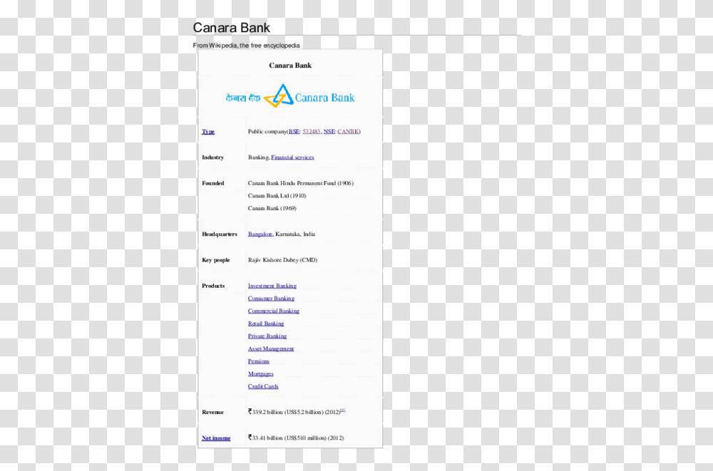 Canara Bank, Menu, Page, File Transparent Png