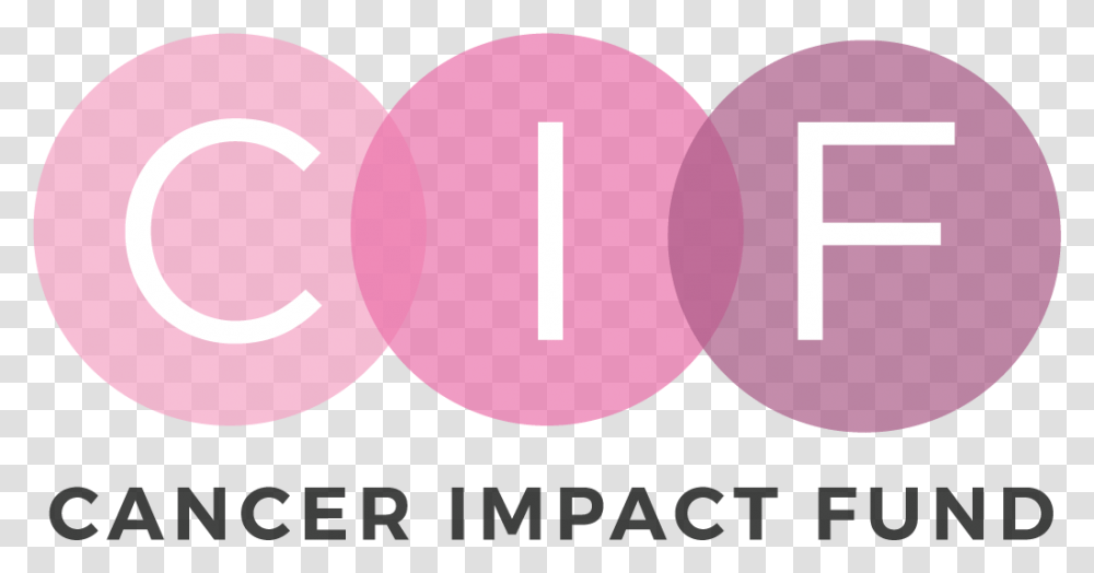 Cancer Impact Fund Graphic Design, Number, Purple Transparent Png