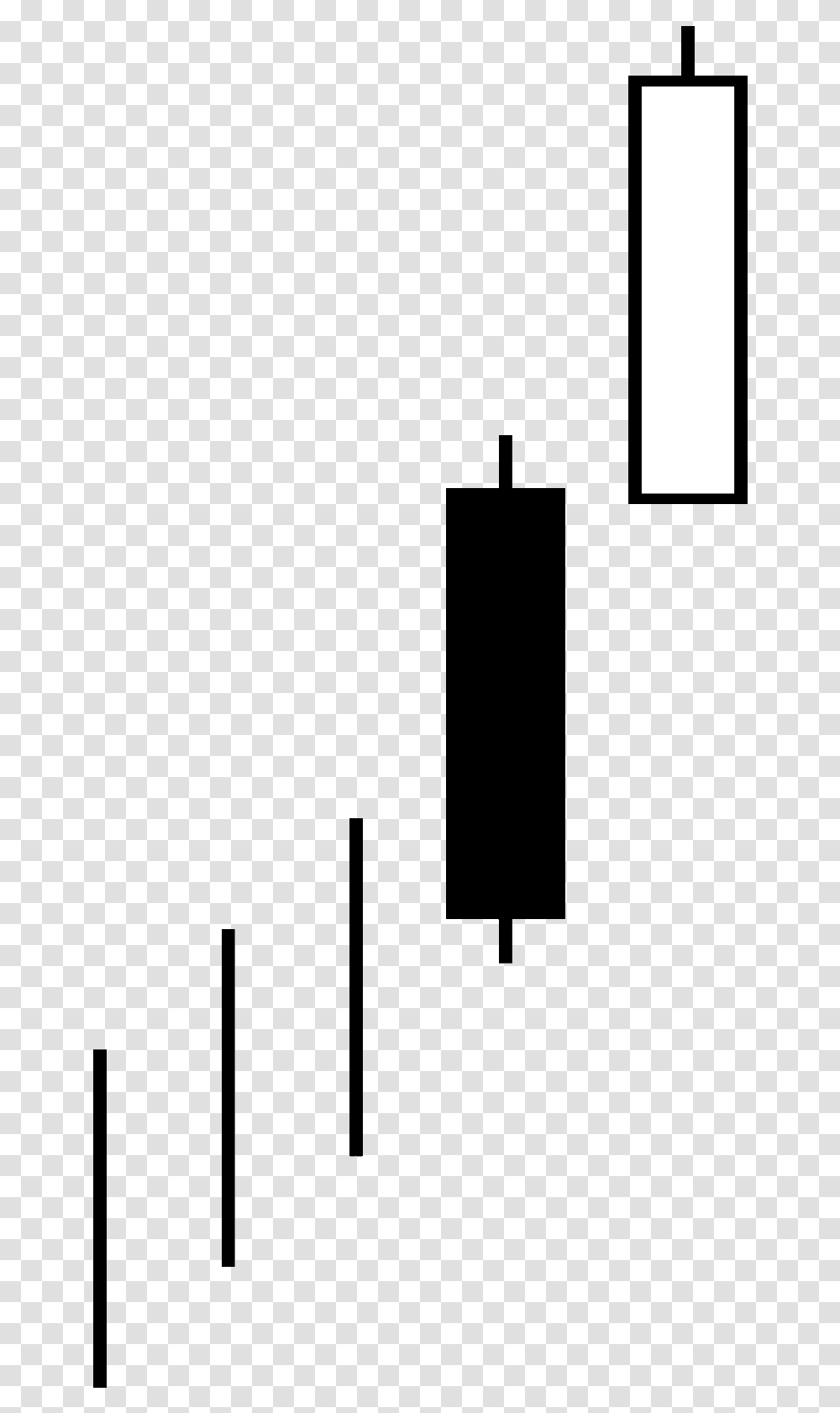 Candlestick Pattern Bullish Separating Lines Black And White, People, Outdoors Transparent Png