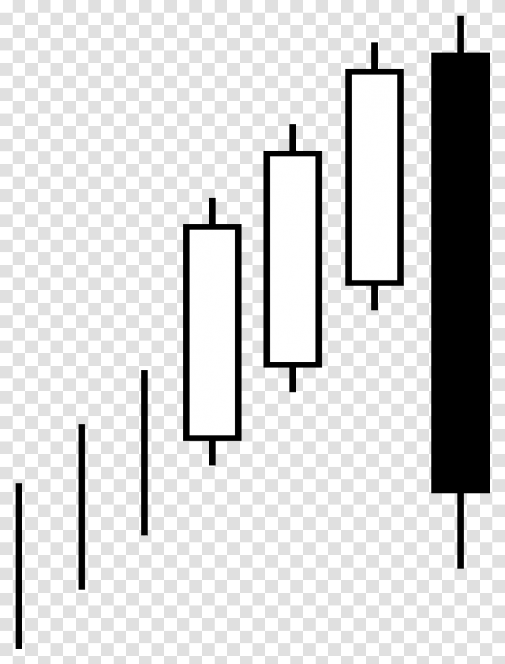 Candlestick Pattern Bullish Three Line Strike Candlestick Chart, Word, Cross Transparent Png