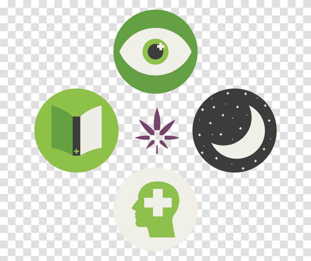 Cannabis Education Circle, Green, Nature, Outdoors Transparent Png