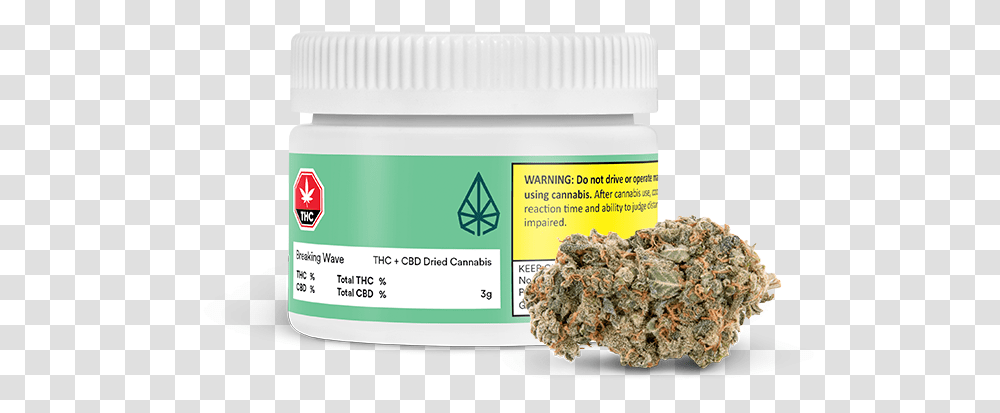 Cannabis, Plant, Cosmetics Transparent Png