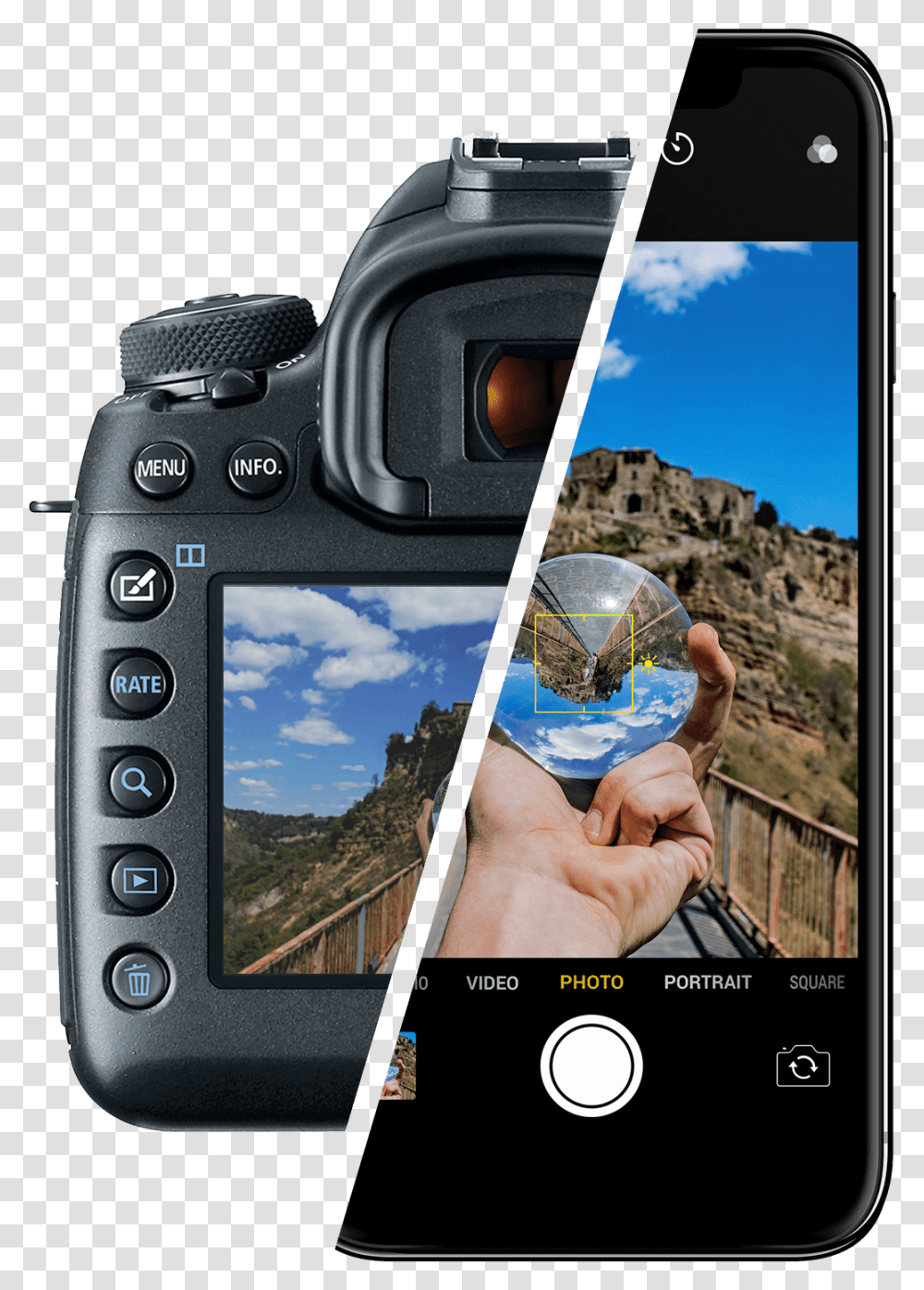 Canon Eos 5d Mark Iv Dslr Camera Download Camaras Fotograficas Parte Trasera, Electronics, Mobile Phone, Cell Phone, Person Transparent Png