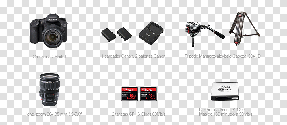 Canon Eos, Camera, Electronics, Adapter, Plug Transparent Png