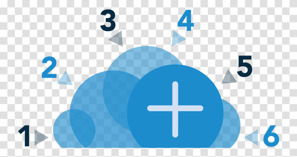 Cap Bright Blue Cloud - Technology Partners Religion, Outdoors, Nature, Animal, Symbol Transparent Png