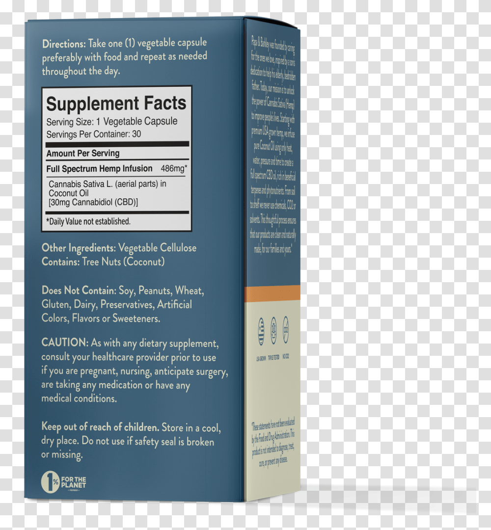 Capsules, Advertisement, Poster, Flyer Transparent Png