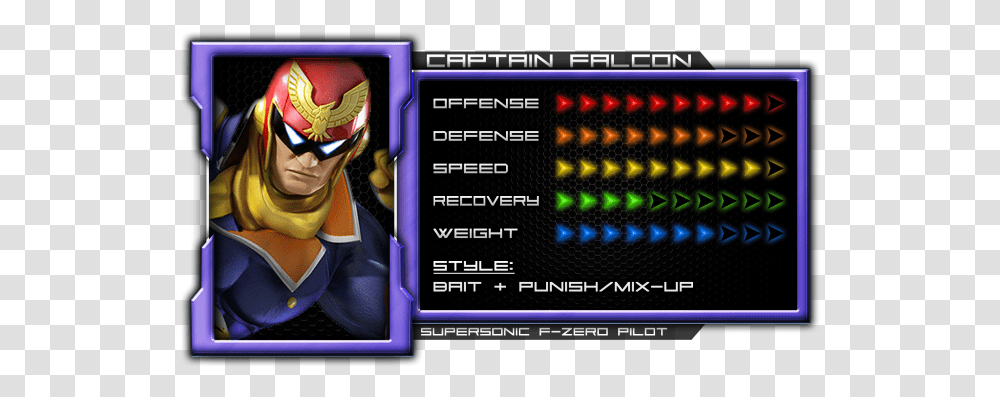 Captain Falcon, Person, Human, Scoreboard, Pac Man Transparent Png