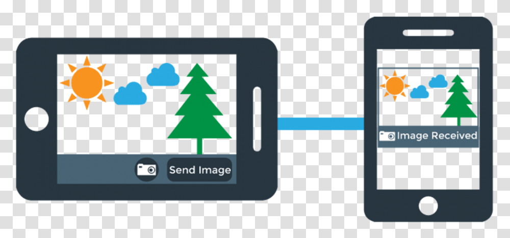 Capture And Send Images With Javascript Christmas Tree, Digital Clock, Monitor, Screen Transparent Png