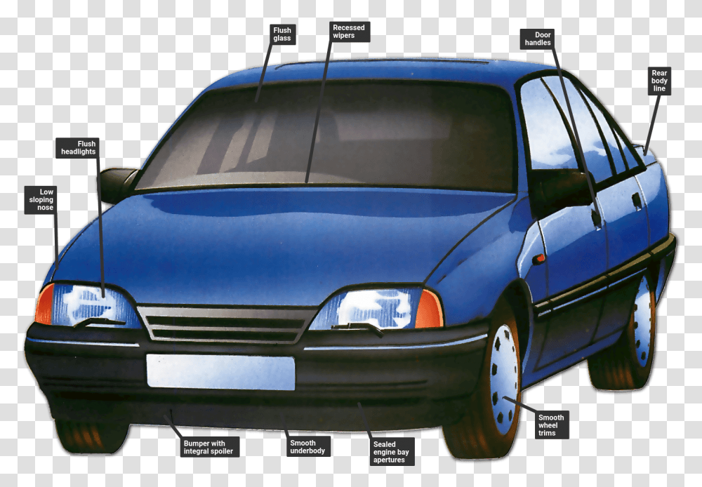 Car Aerodynamics How A Works Characteristics Of Aerodynamic Cars, Vehicle, Transportation, Tire, Light Transparent Png