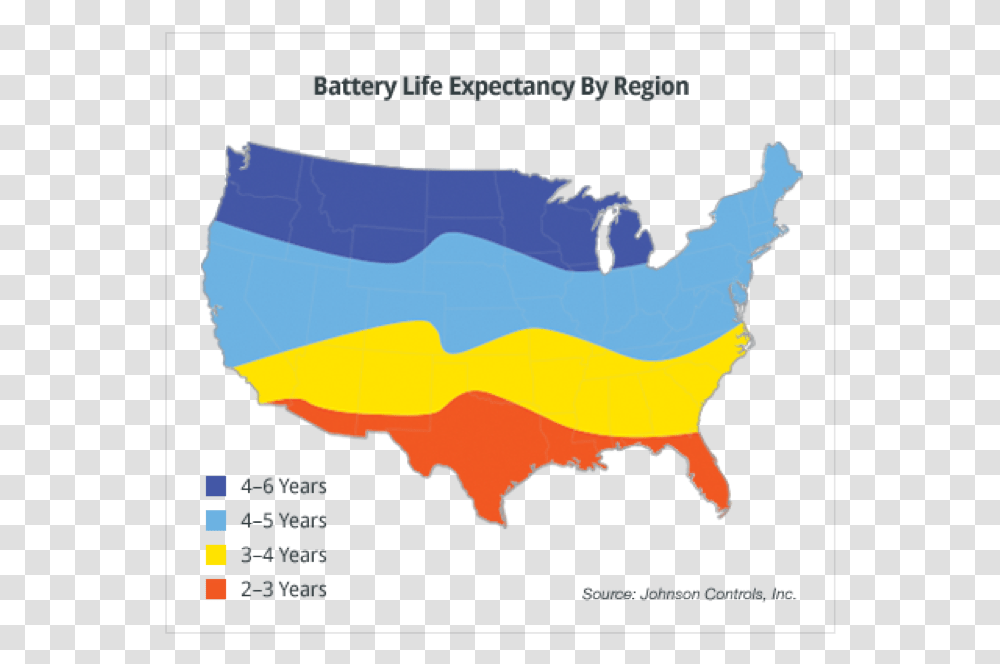 Car Battery Life Expectancy Map, Diagram, Plot, Poster, Advertisement Transparent Png