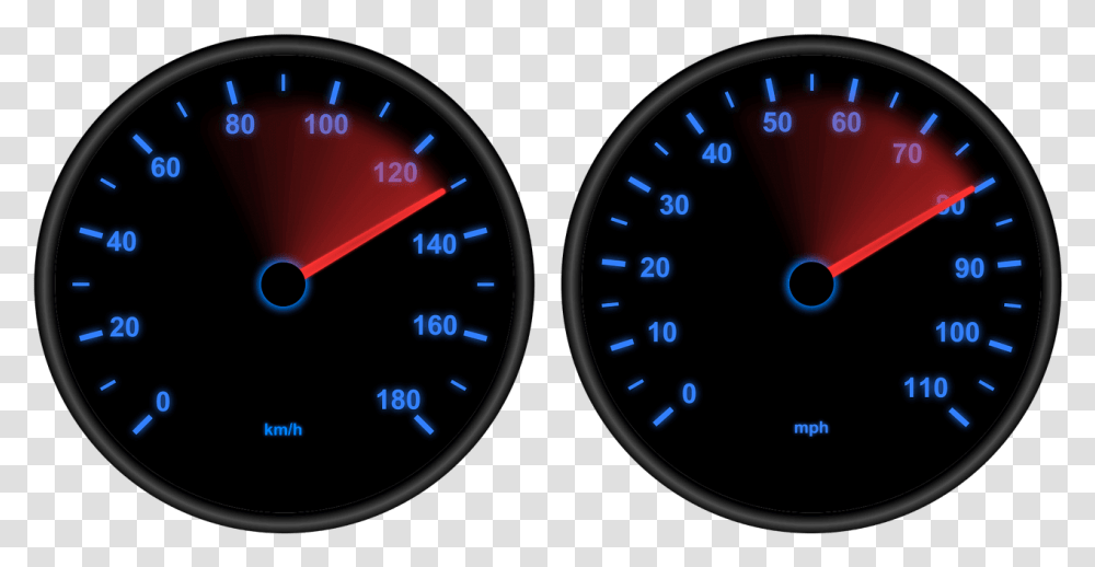 Car Speedometer Clipart, Gauge, Mobile Phone, Electronics, Cell Phone Transparent Png