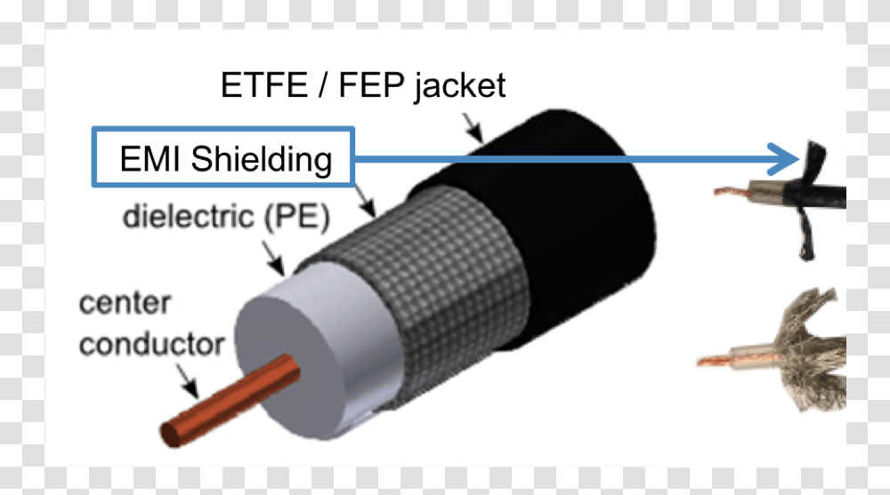 Carbon Nanotubes Copper Wire, Light, Adapter, Plug, Cable Transparent Png
