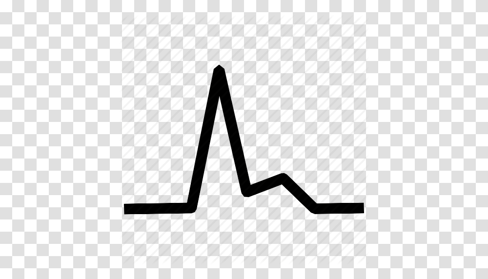 Cardio Cardiogram Chart Diagram Graph Heart Lines Pulse, Plot, Triangle, Plan Transparent Png