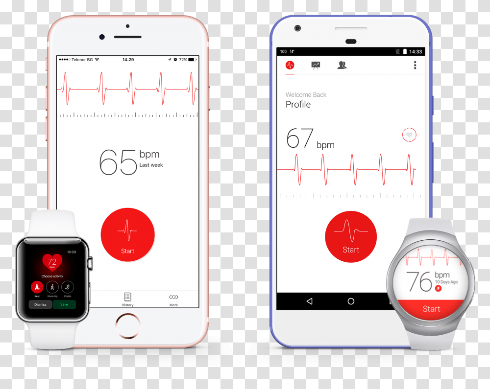 Cardiograph Your Personal Heart Rate Meter Cardiograph App, Mobile Phone, Electronics, Cell Phone Transparent Png