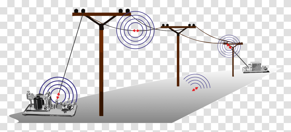 Cargas Elctricas Que Se Mueven Por Aqu Generan Una Power Lines Clip Art, Shooting Range, Utility Pole, Word Transparent Png