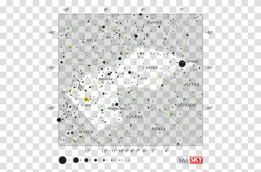 Carina Constellation, Nature, Outdoors, Astronomy, Night Transparent Png