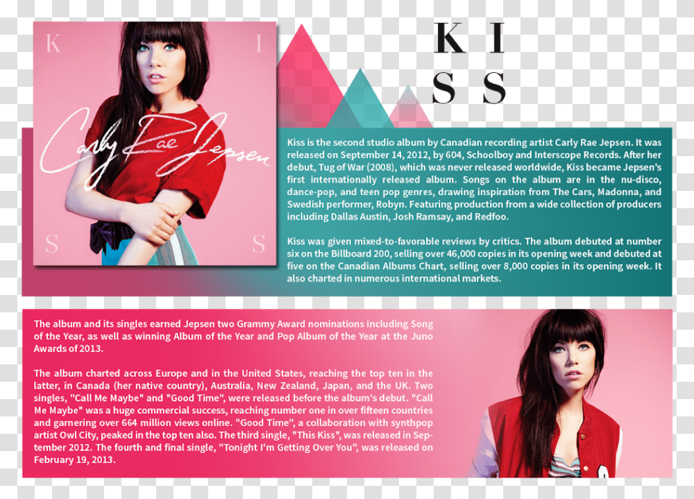 Carly Jepsen Rae Kiss Carly Rae Jepsen Album Cover, Flyer, Poster, Paper, Advertisement Transparent Png