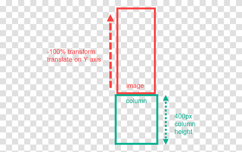 Carmine, Plot, Diagram, Number Transparent Png