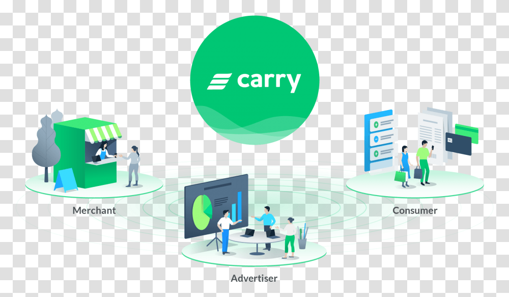 Carry Sharing, Person, Building, Field, Stage Transparent Png