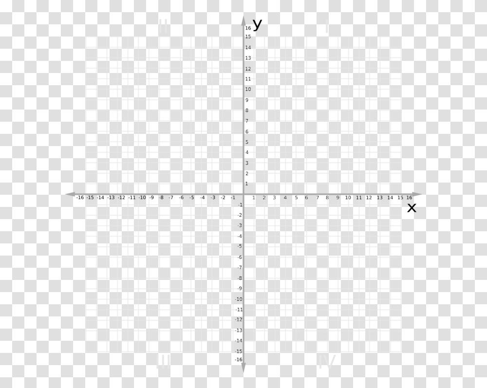 Cartesian Coordinate System Graph Paper Plane Graph 7 Cartillas De Amsler, Pattern, Grille, Texture Transparent Png