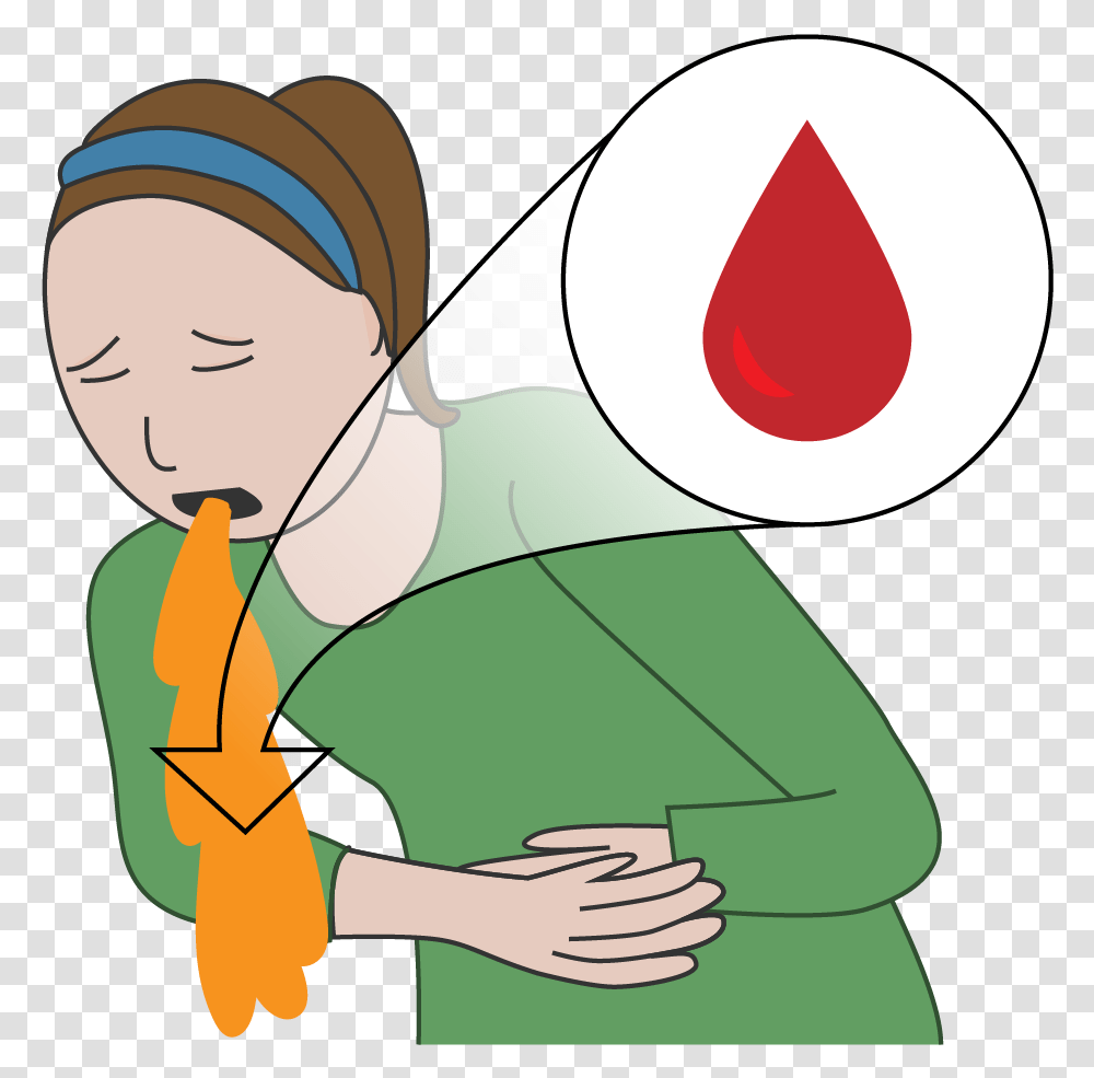 Cartoon Blood Peptic Ulcer Disease, Clothing, Apparel, Hat, Photography Transparent Png