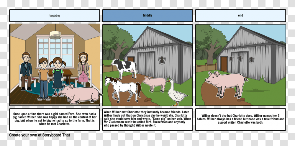 Cartoon, Cow, Cattle, Mammal, Animal Transparent Png