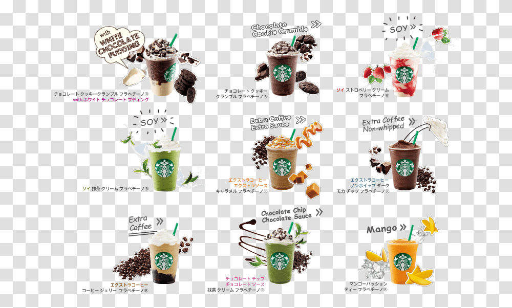 Cartoon Download Frappe Flavor In Starbucks, Beverage, Drink, Alcohol Transparent Png
