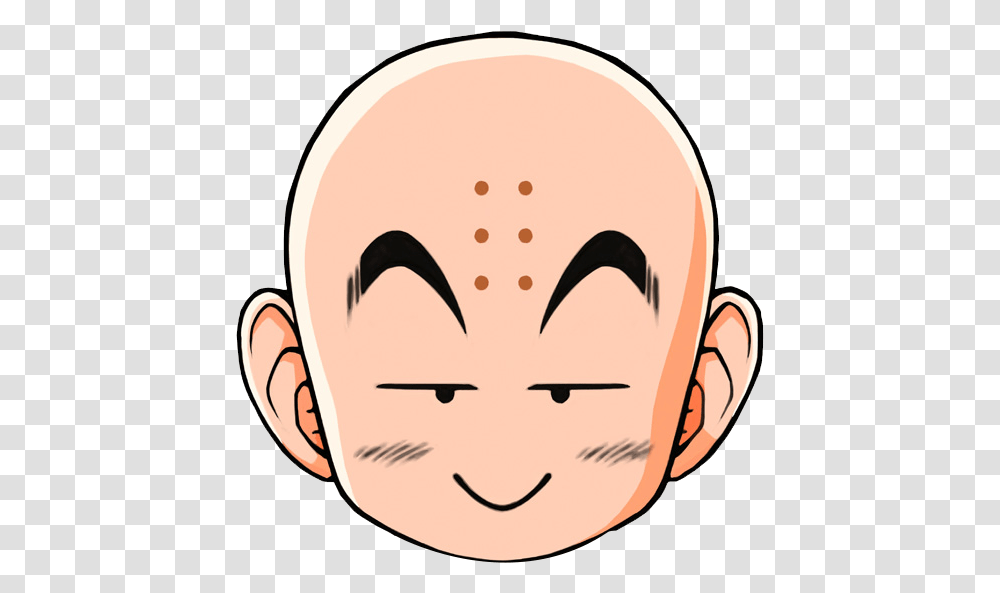 Cartoon Faces Dragon Ball Photoshop Dragon Ball Emoji Discord, Head, Skin, Jaw, Label Transparent Png