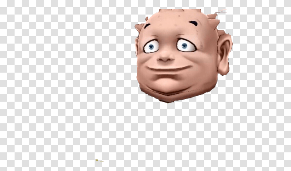 Cartoon, Head, Person, Human, Figurine Transparent Png