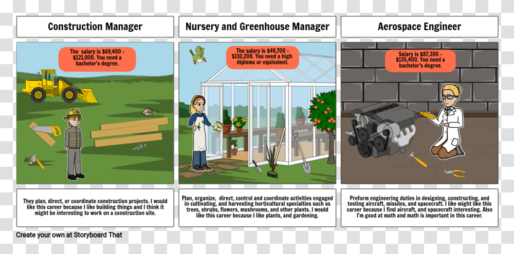 Cartoon, Person, Advertisement, Poster Transparent Png