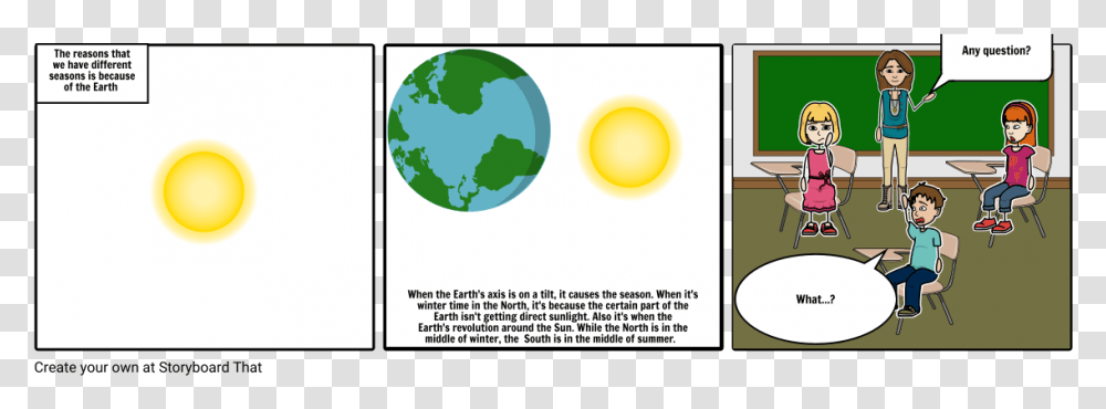 Cartoon, Person, Sphere, Plot Transparent Png