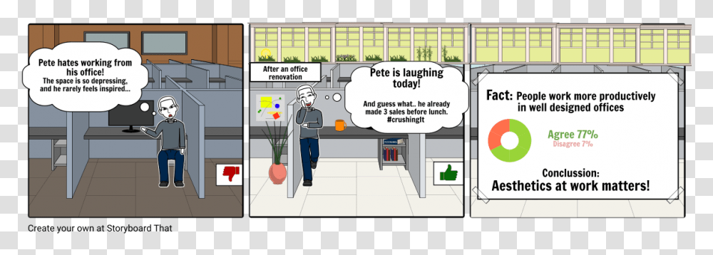 Cartoon, Person, Shop, Cafeteria Transparent Png
