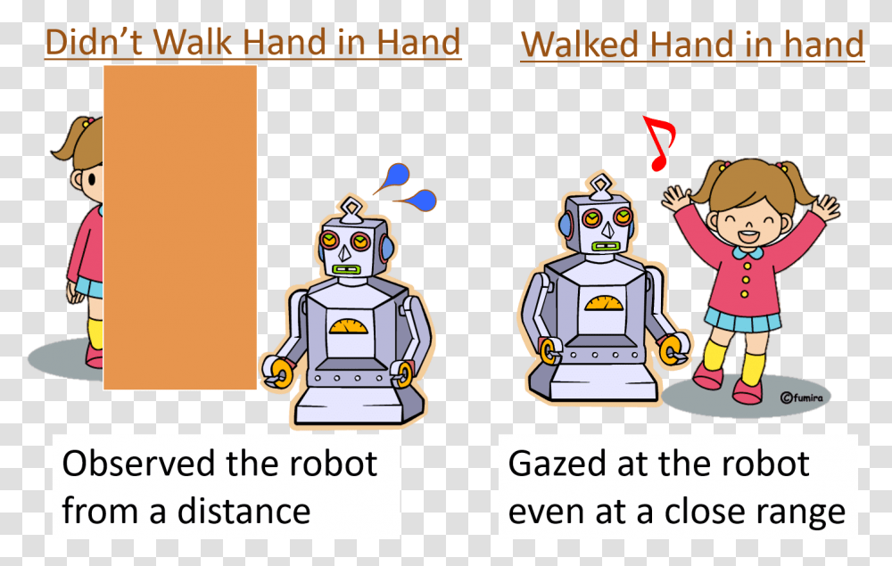 Cartoon, Robot, Person, Snowman Transparent Png