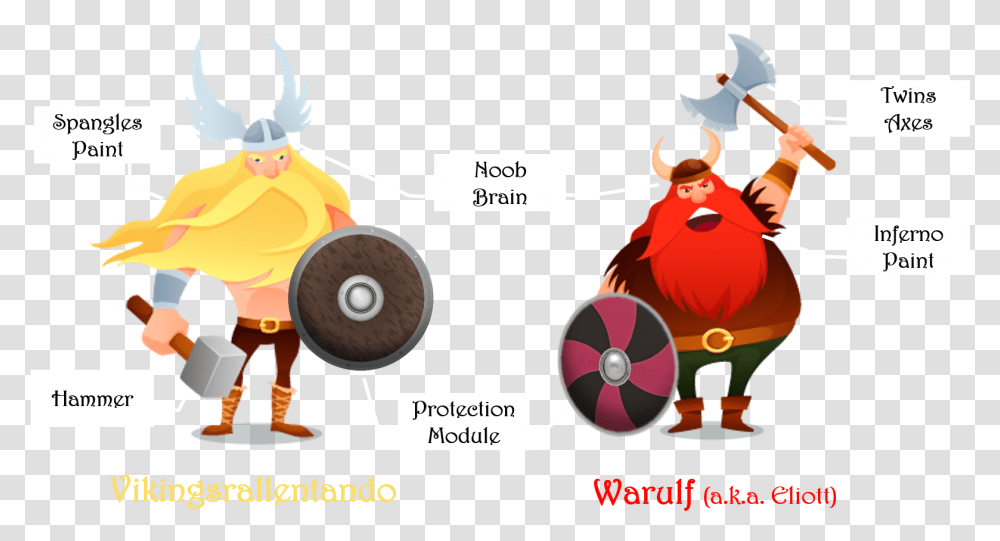 Cartoon, Sweets, Food, Person, Armor Transparent Png