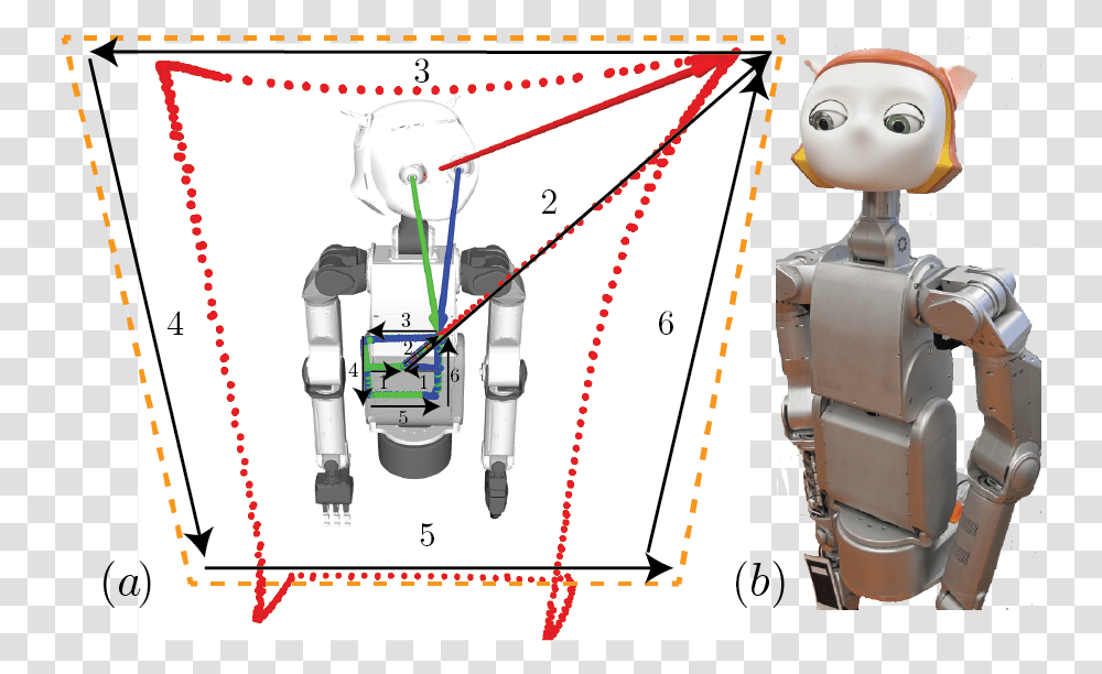 Cartoon, Toy, Robot, Wiring, Electrical Device Transparent Png
