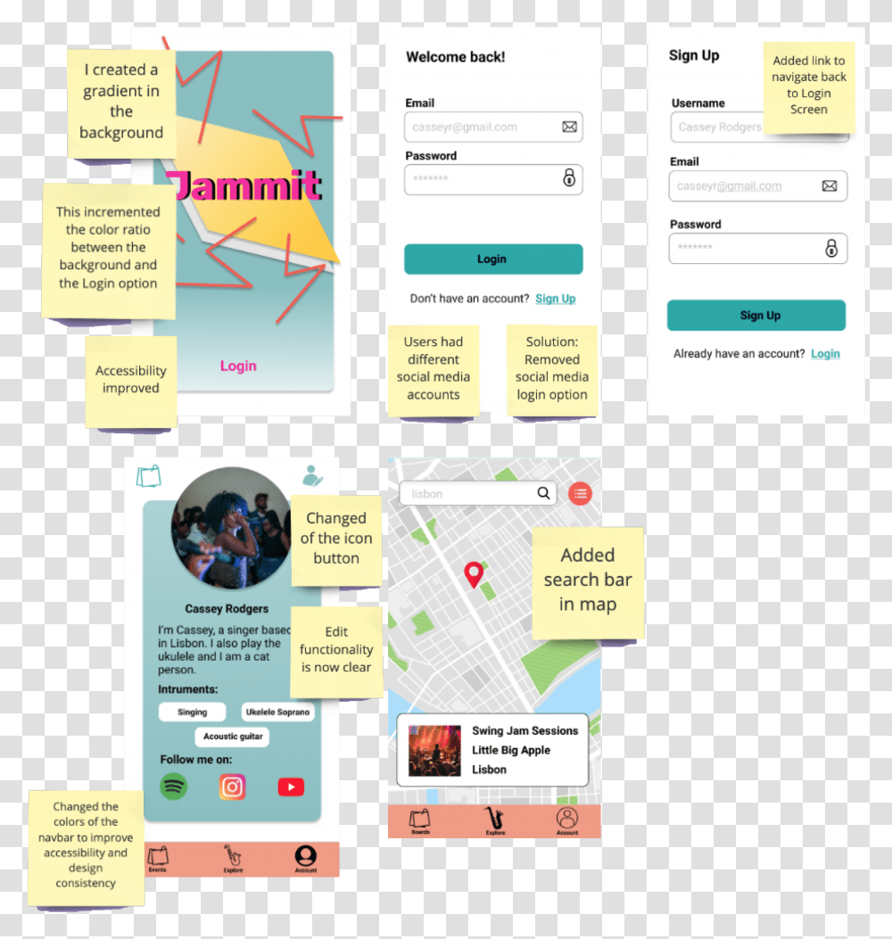 Case Study Building A Platform To Share And Find Jam Vertical, Text, Person, Page, Advertisement Transparent Png