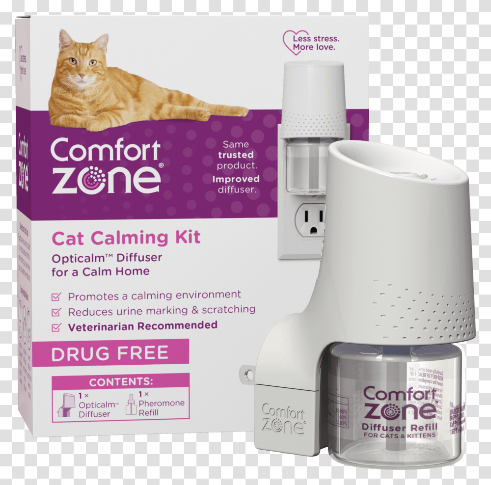 Cat Calming Products Scratching & Spraying Comfort Zone Skin Care, Pet, Mammal, Animal, Appliance Transparent Png