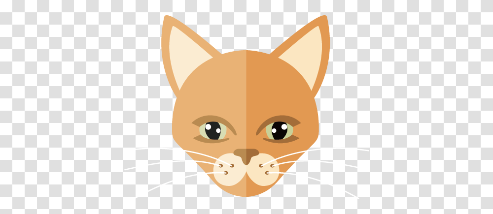 Cat Euclidean Vector Kitten Kawaii Fox, Pet, Mammal, Animal, Abyssinian Transparent Png
