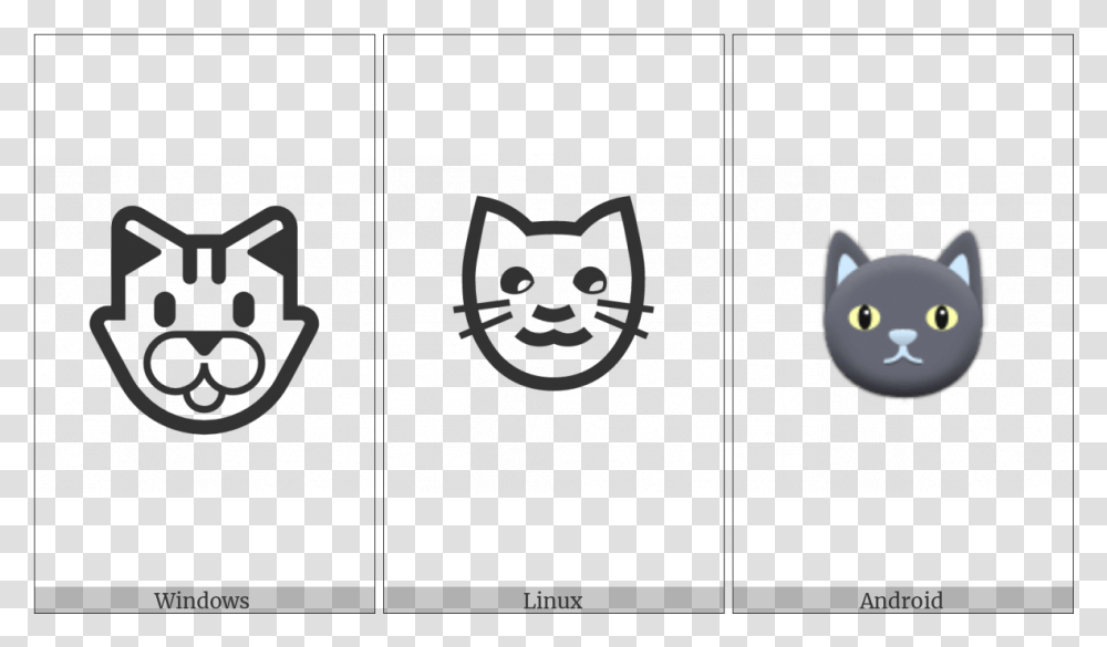 Cat Face On Various Operating Systems Cartoon, Animal, Electronics Transparent Png