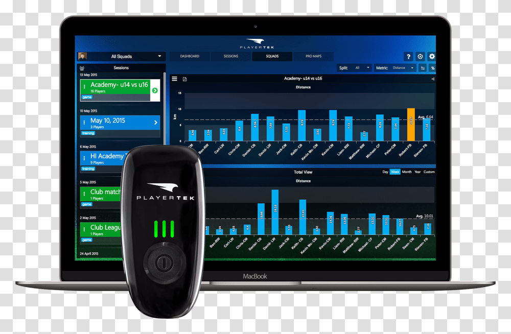 Catapult Gps Report, Electronics, Tablet Computer, Mobile Phone, Cell Phone Transparent Png